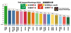 2024_KMU_Achievement.png