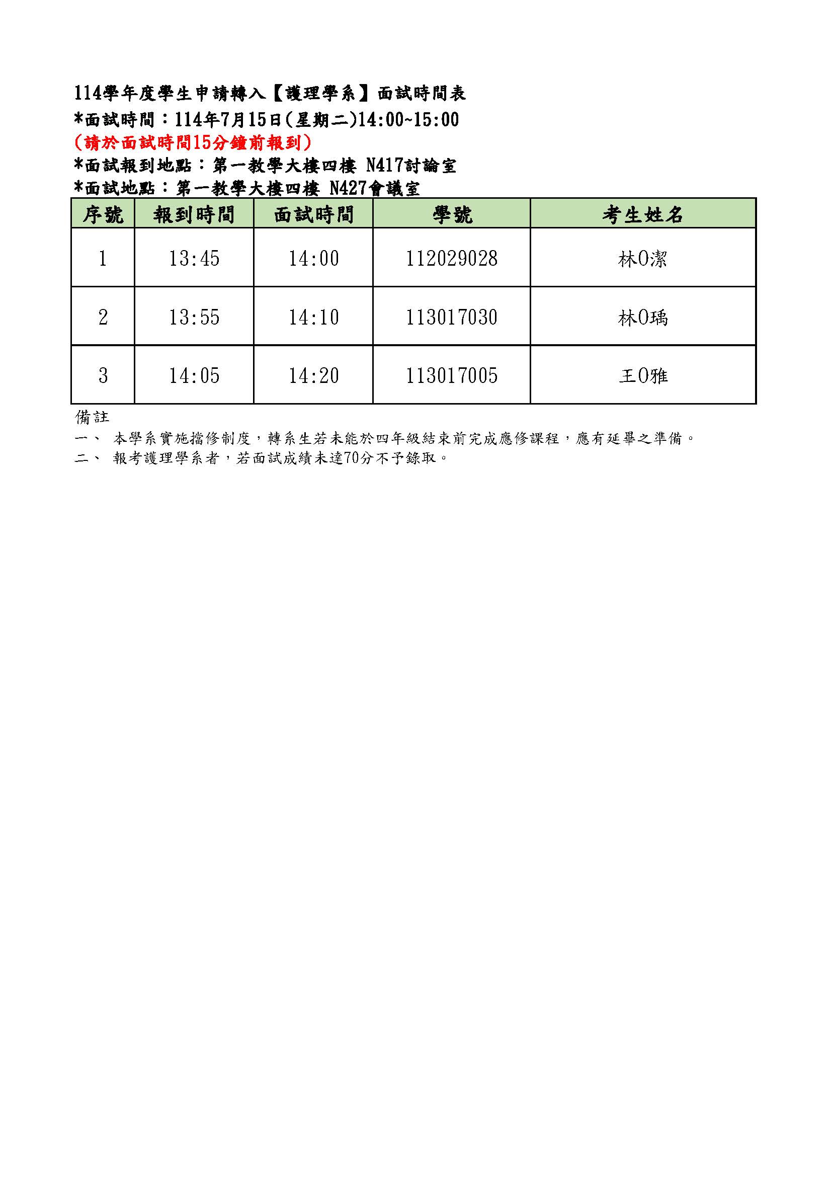 護學114轉系面試時間表